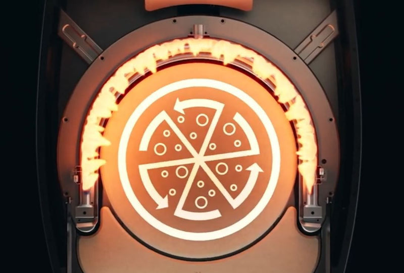 Pizzaofen