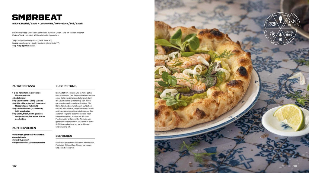 Pizza Buch „In Pizza we Crust Witt