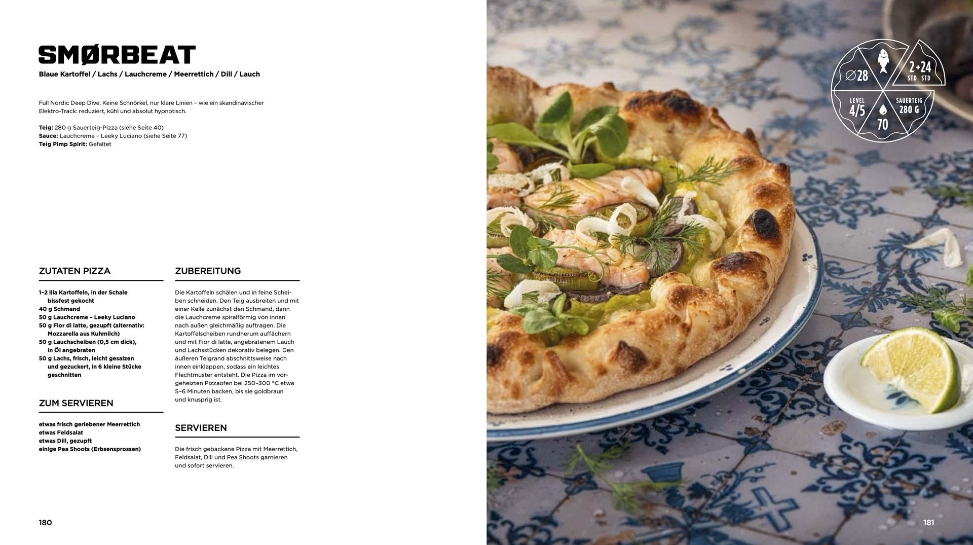Pizza Buch „In Pizza we Crust Witt